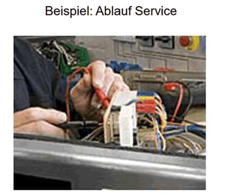 Serviceablauf